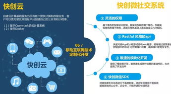 協會走訪優秀會員單位快創科技，共探網站和APP開發與技術服務的未來